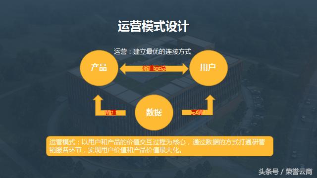 唯品会云品仓几号发布,唯品会自营入仓流程