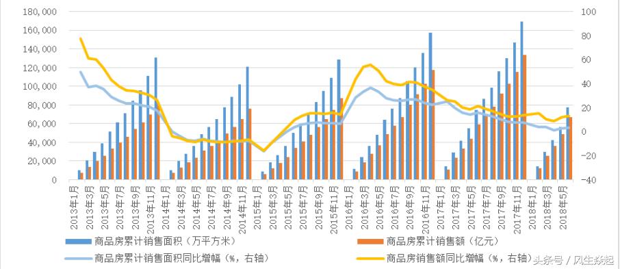 保利地产三季报,保利地产获大股东及管理层增持