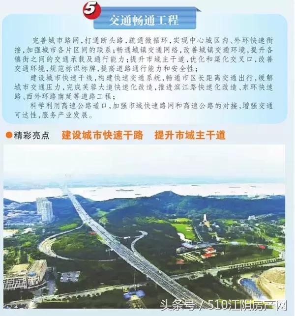 江阴市明年重点工程有几个开工,江阴近期工程项目