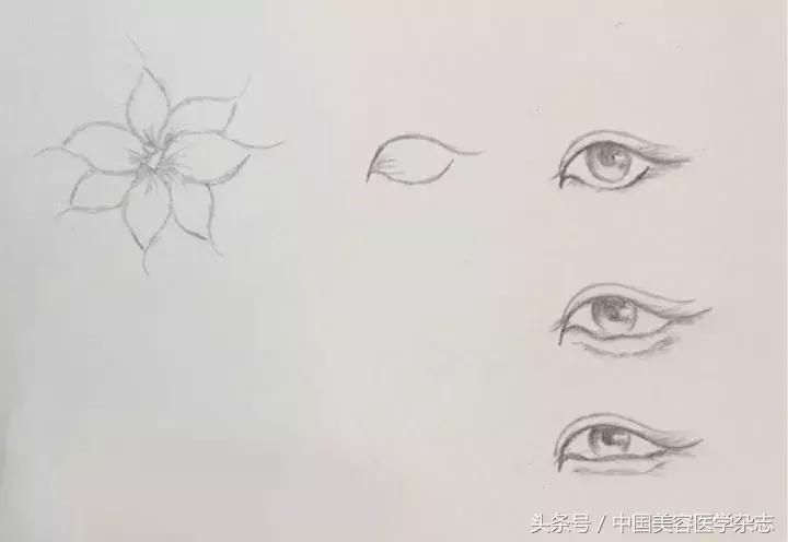 戏说桃花,戏说脸谱什么样