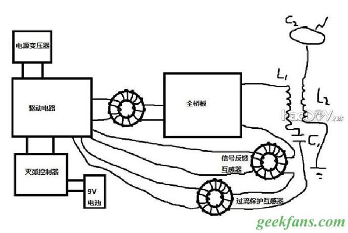 双谐振固态特斯拉线圈,自制特斯拉线圈开箱