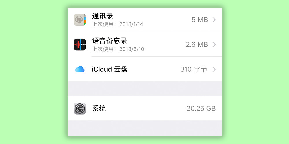 ios14.7解决了蓝屏的问题了,iphone蓝屏一般几天又好了