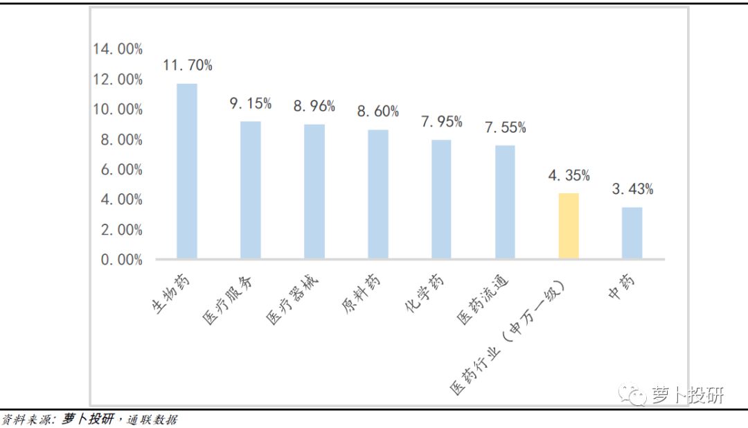 埃克替尼最新价格,埃克替尼价格预测