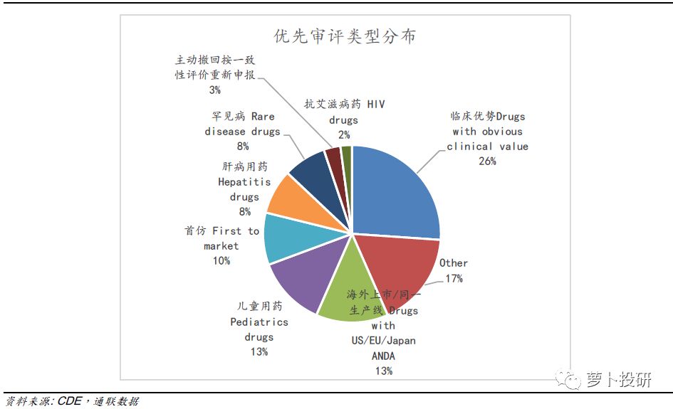 埃克替尼进入医保后价格,埃克替尼2016价格