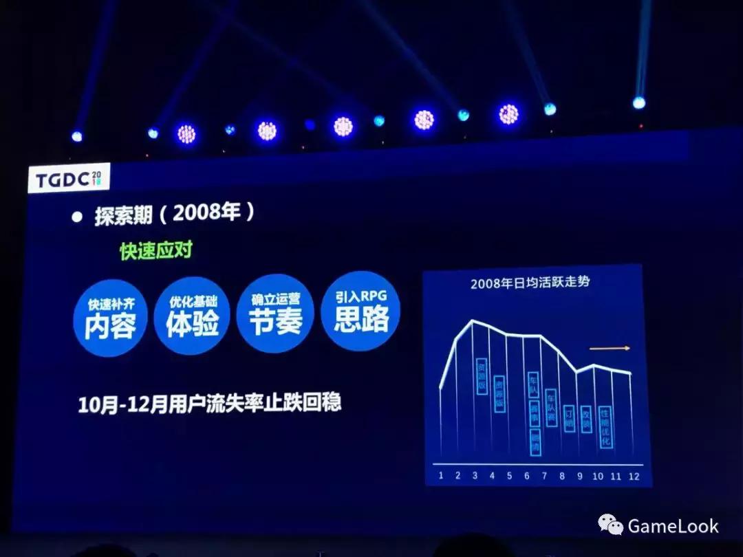 郑磊qq飞车制作人,qq飞车制作人