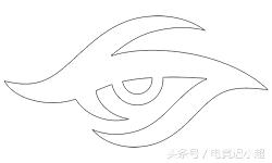 ti8战队阵容,ti8参赛战队