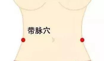 敲打经络治疗肥胖,敲经络减肥