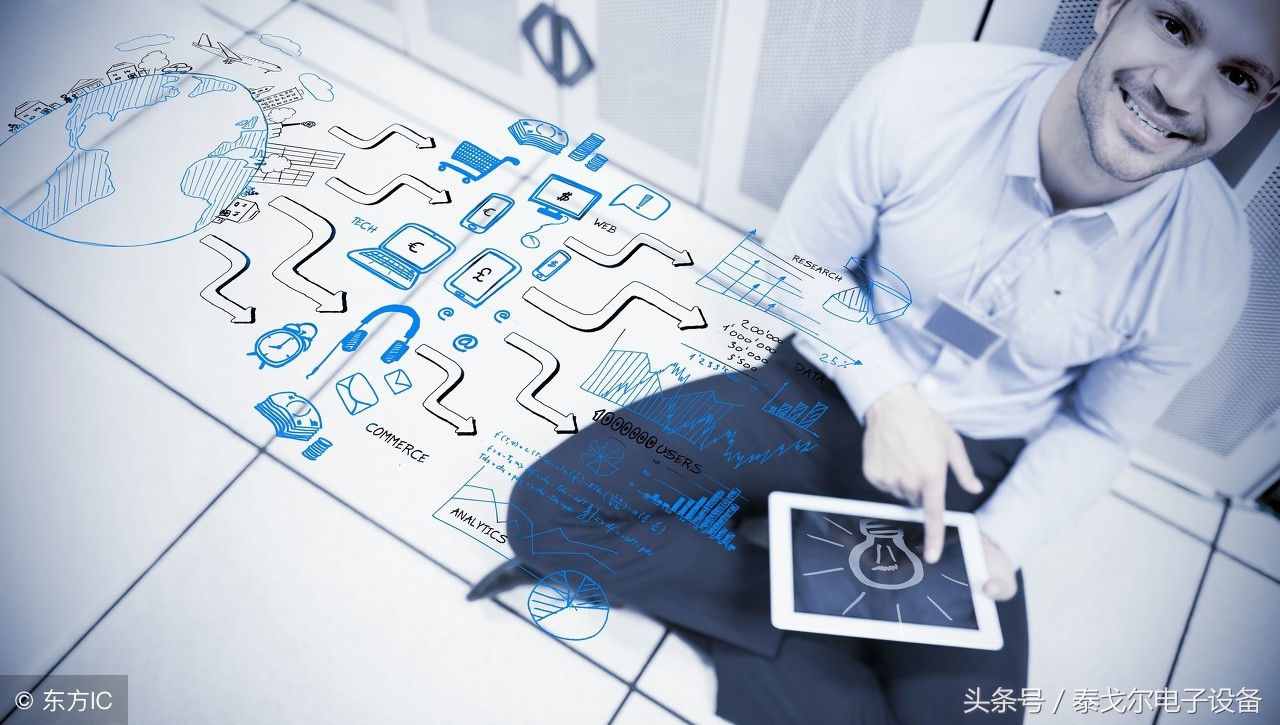 弱电安防专业术语大全,安防弱电人必备知识