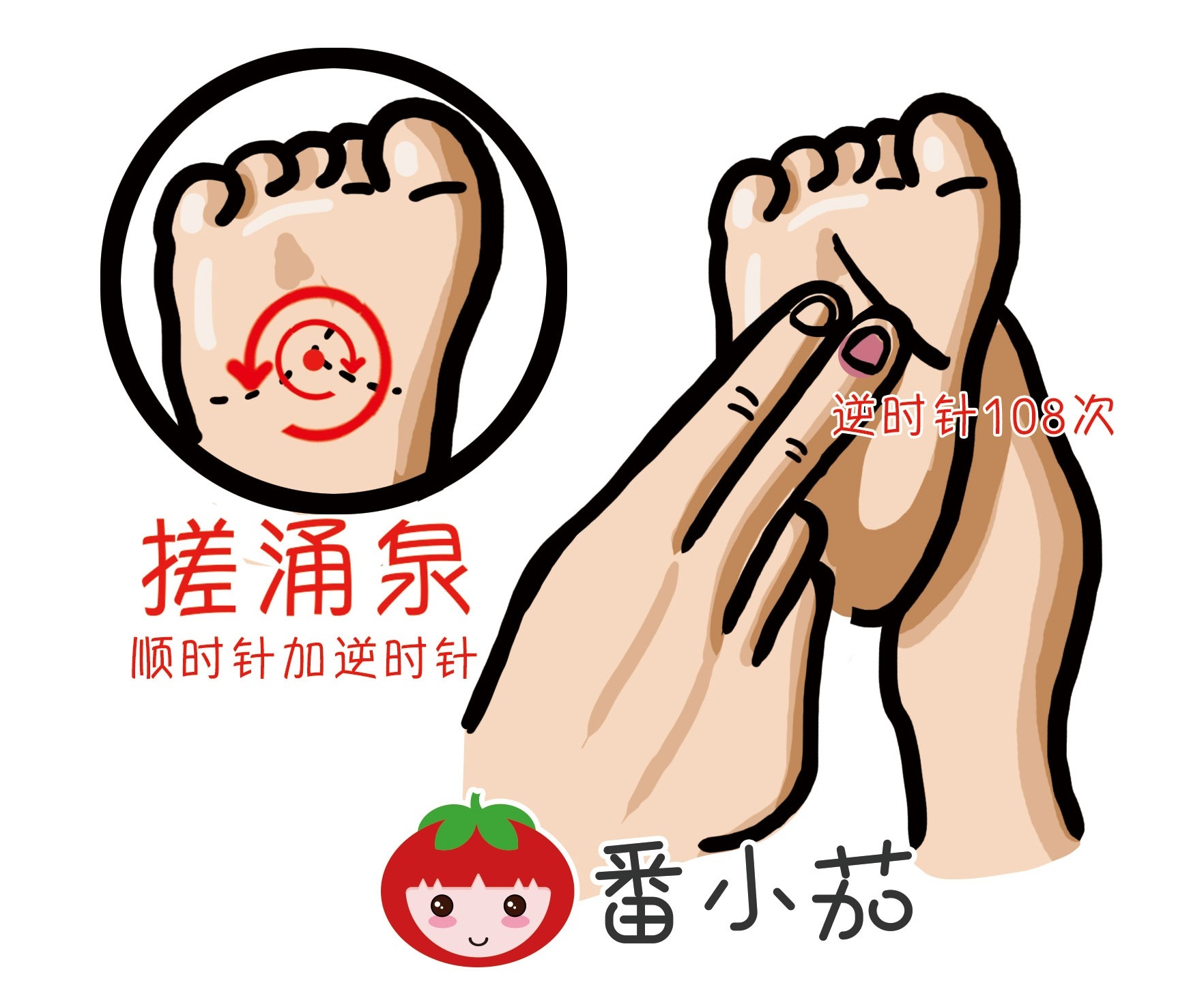 湿气中医科普,湿气科普视频