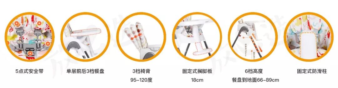 餐椅推荐评价,宜家成人哪款餐椅好用