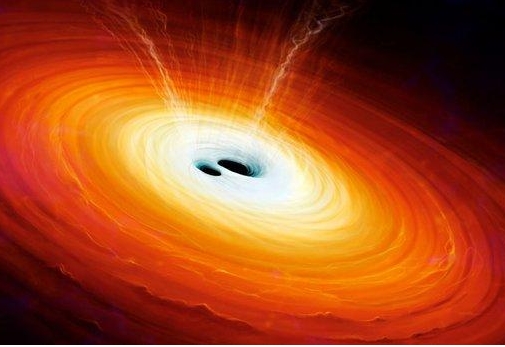 黑洞的吸击盘里有恒星吗,观测黑洞吸积盘