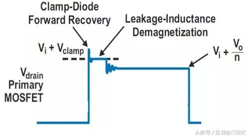 rcd钳位电路中的二极管,rcd钳位电路二极管选择