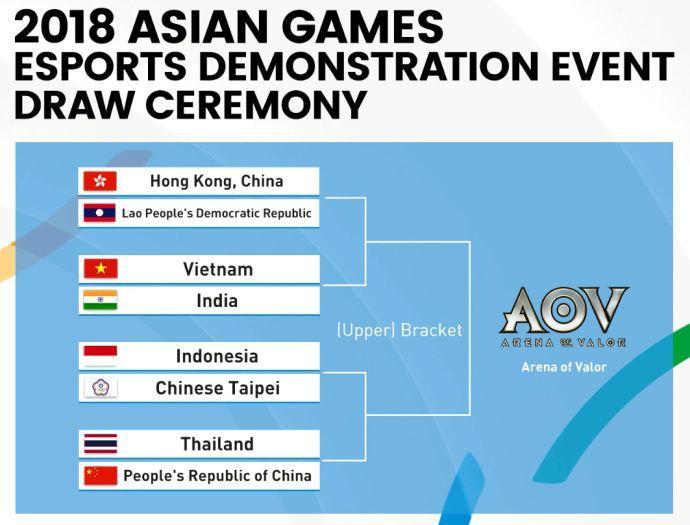 亚运会中国加油榜,中国加油亚运会奖牌榜