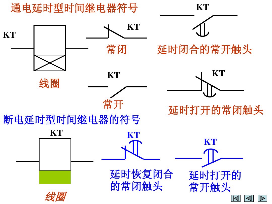 电工都看不懂的图,电工看不懂电气符号