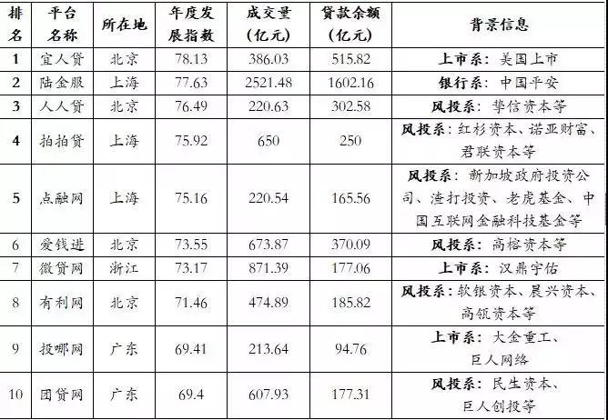 中国式骗局有声完整版,中国式骗局完整版有声免费