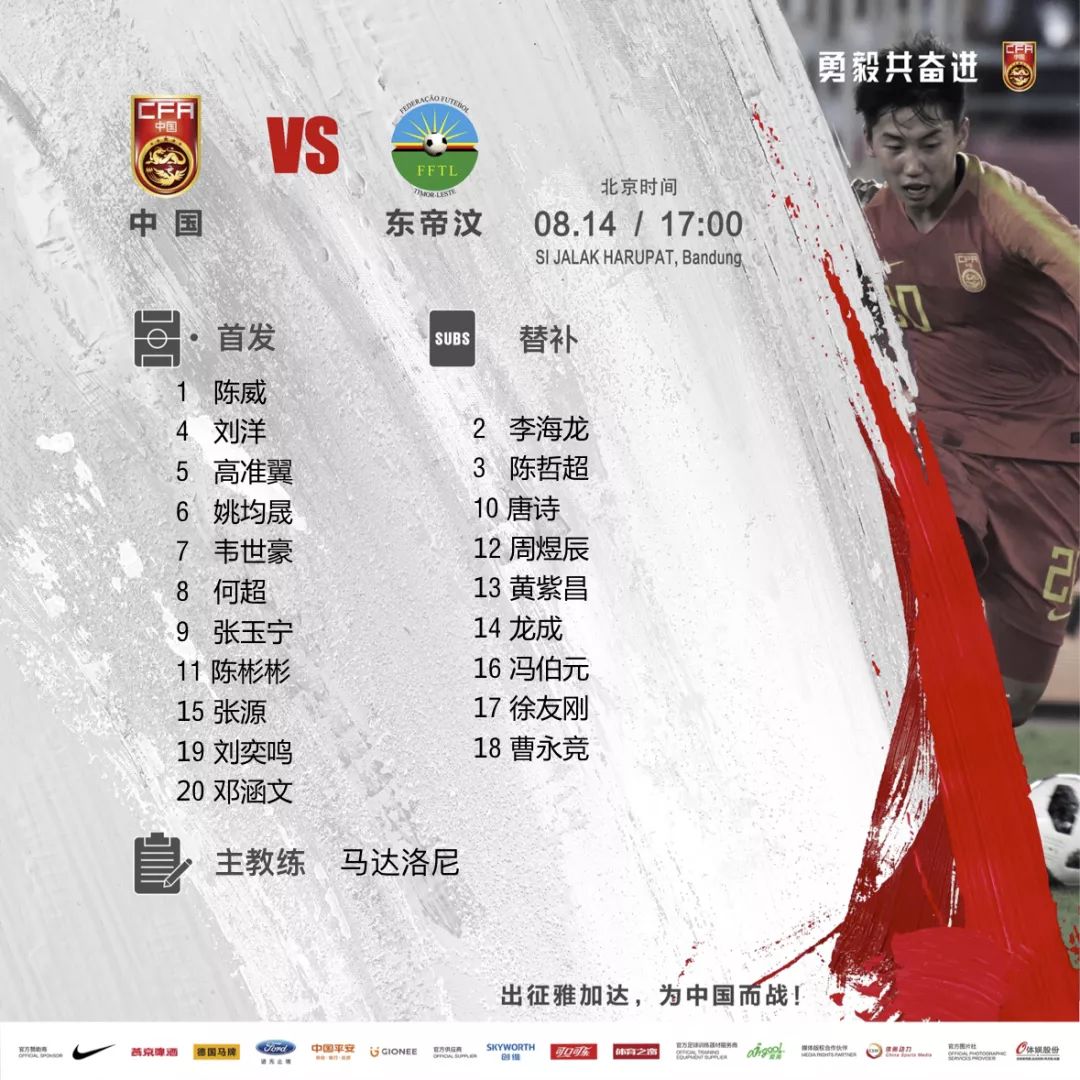 亚运会东帝汶男足赛程,5比1胜印度中国男足亚运首战告捷
