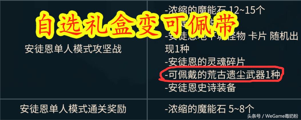 dnf单人模式恢复荣誉点么,dnf105版本荒古