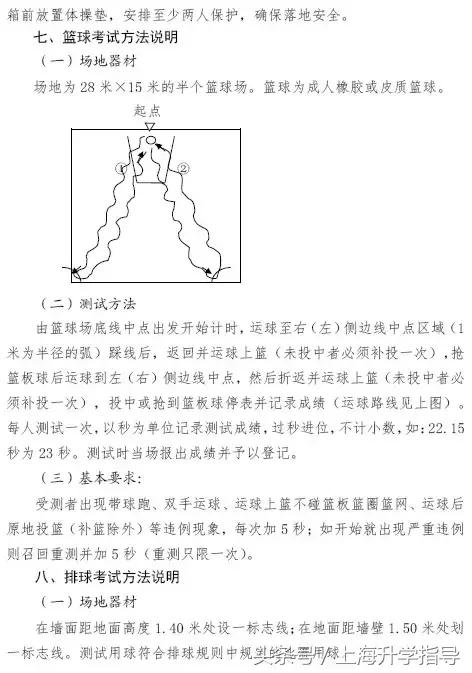 上海中考体育评分标准,西藏中考体育评分标准