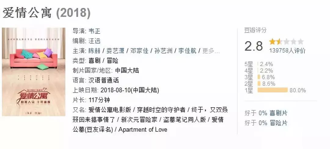 梅花表真的档次很低吗,梅花表正常吗