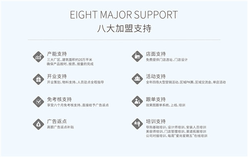 木门研发新走向,木门创新