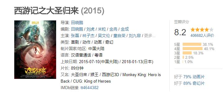 评价最高的十部国产动画,这些良心国产动画你都看过哪些