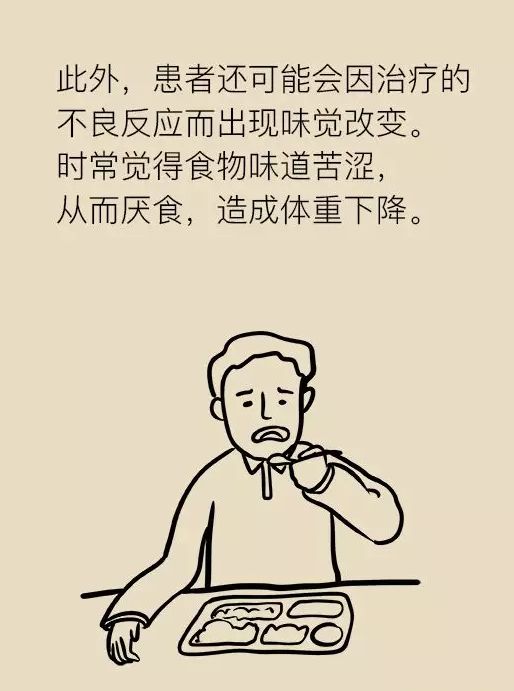 肝癌科普动画,肝癌的形成过程漫画