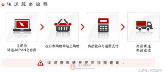日本亚马逊海淘攻略,日本亚马逊海淘的支付方式