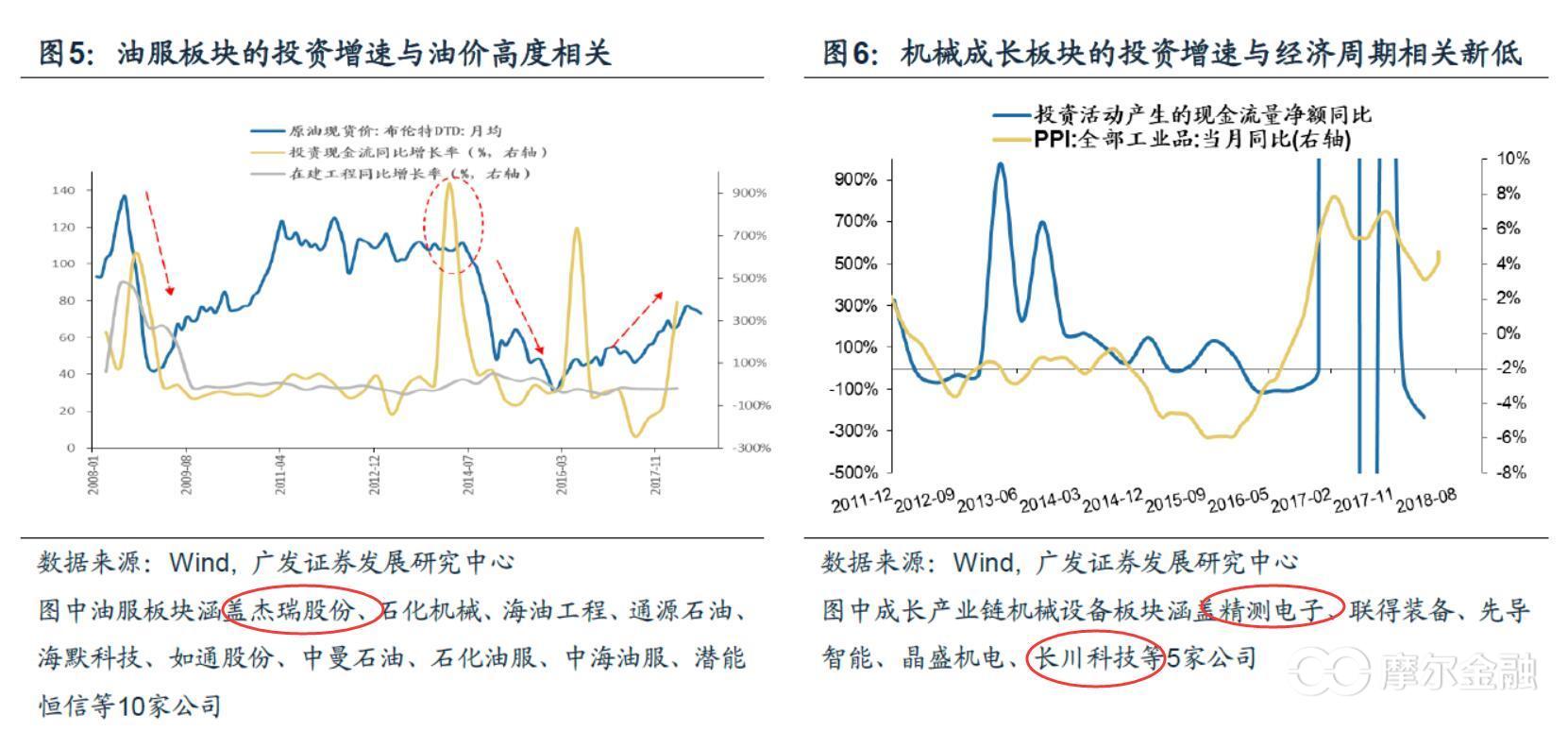 成长股是什么意思通俗易懂,成长股的意思