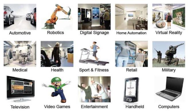 光学传感器之tof激光测距传感器,光学识别传感器