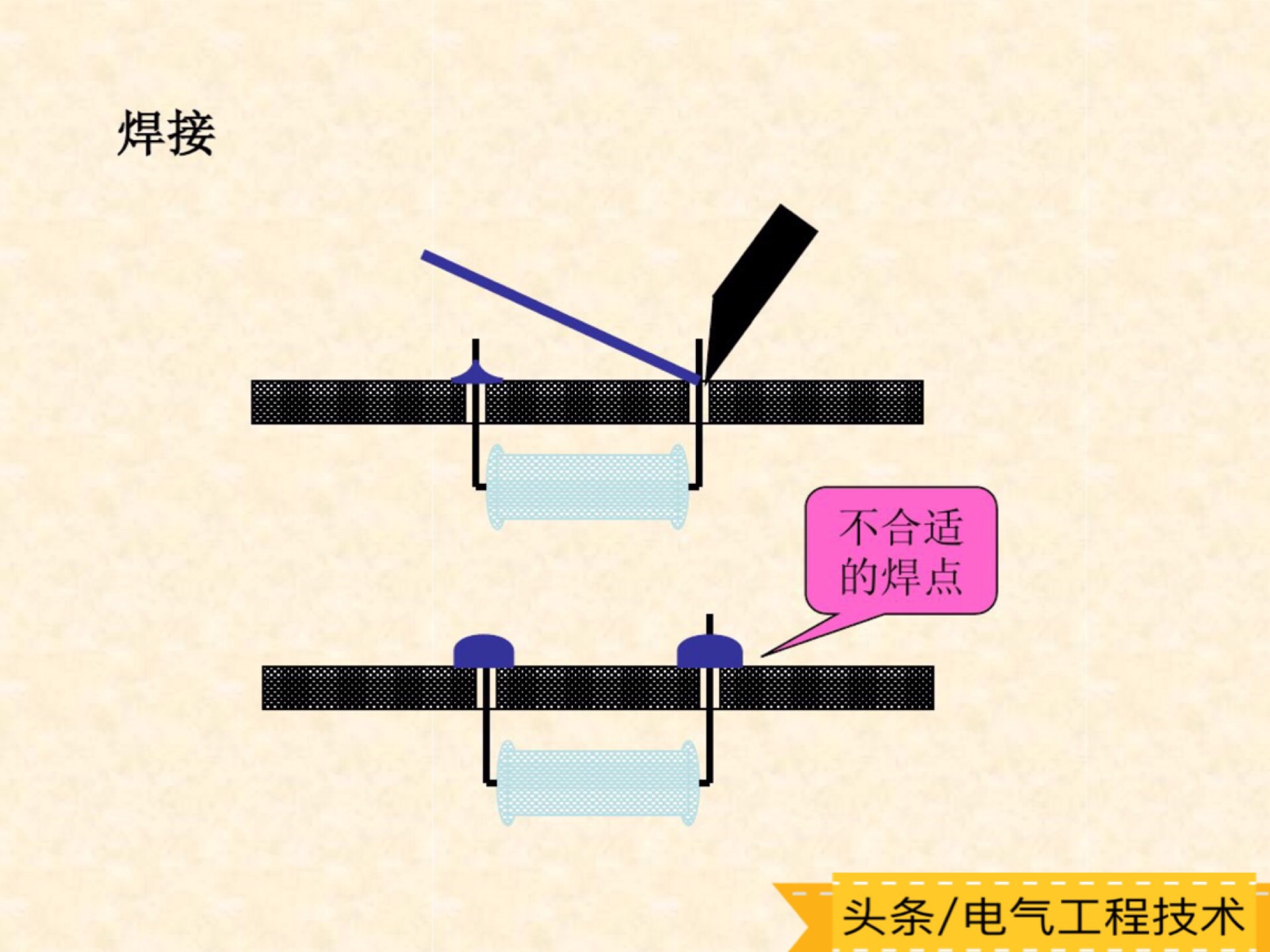 怎样学习看懂各种类型电子电路板,怎么快速看懂电路板电路图