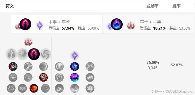 blg击败t1faker落寞,blg击败tes大锤