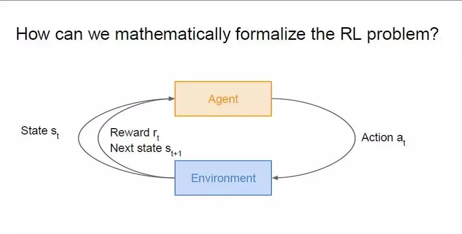 中科院大学计算所,中科院计算所大数据