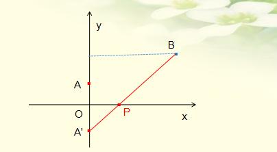 初二数学平面直角坐标系讲解,八下数学平面直角坐标系动点问题