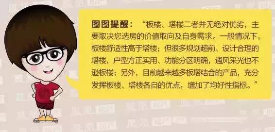 一秒钟看懂建筑结构图纸,图解建筑结构入门