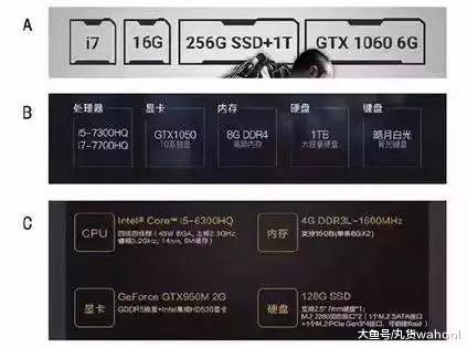 直女鉴定题库,直女考试测试