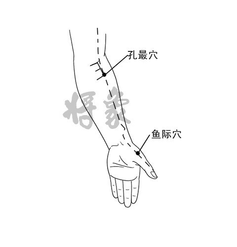 全身48个容易瘀堵的点,身体瘀堵拍打哪些穴位