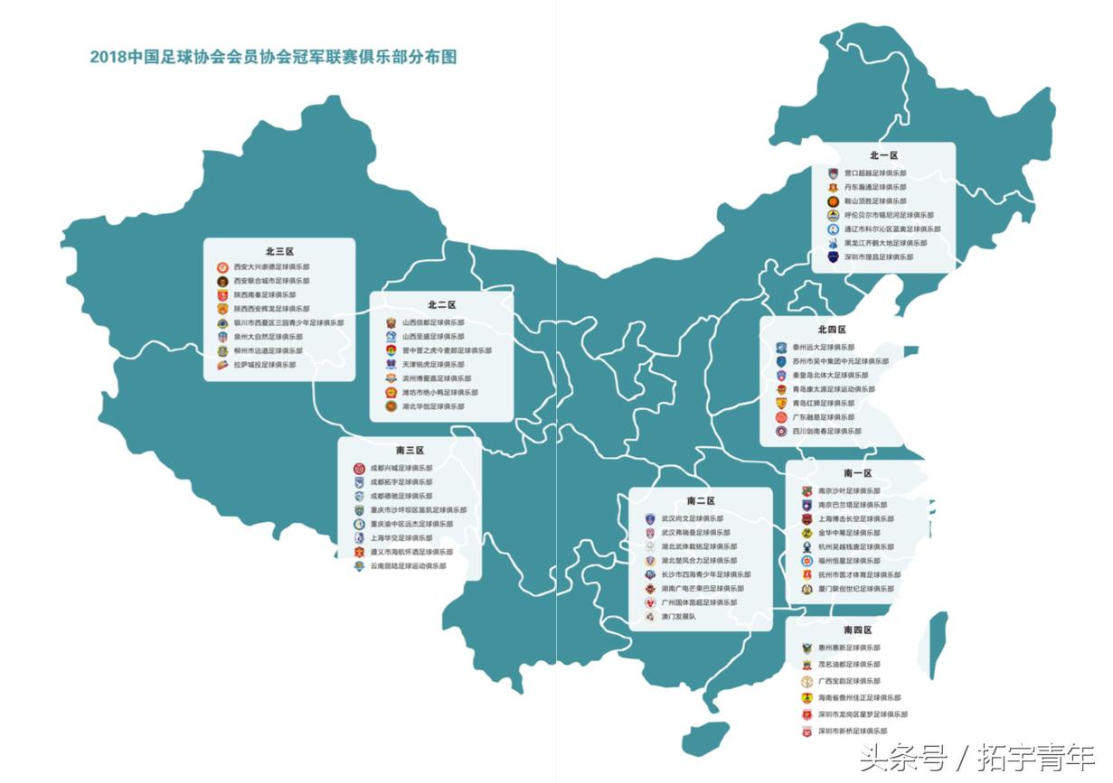 网红LOGO+风土人情中冠俱乐部队徽也有大学问!(北区)