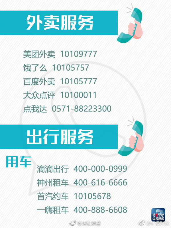 最管用的16个投诉电话,维权必备78个投诉举报电话