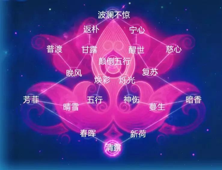 梦幻西游普陀山带什么宝宝最好,梦幻西游手游普陀山经脉推荐