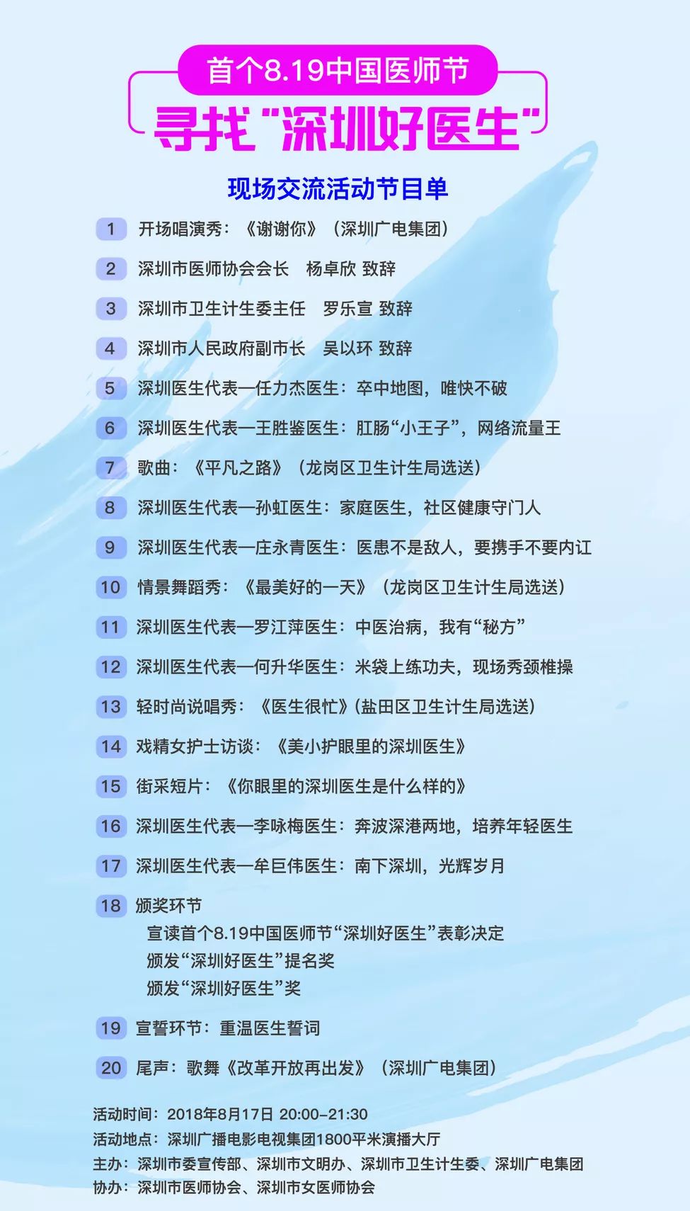 今天不许撒狗粮！都来陪这20位深圳好医生过节！