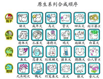 微信小游戏里最好玩的几个游戏,十大微信小游戏最火游戏推荐