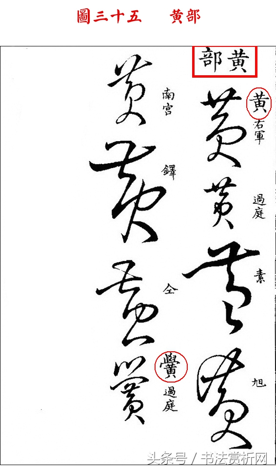 书法欣赏草书名家作品赏析,历代草书名家草体总汇之六