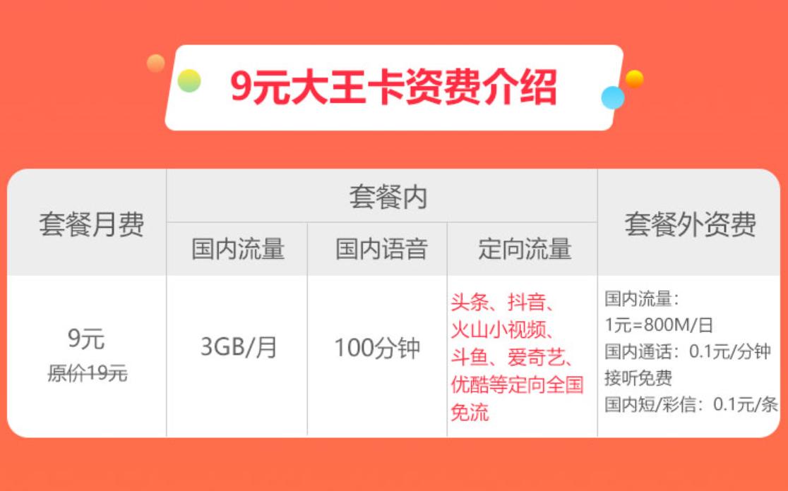 19元月租电信卡霸王卡,29月租流量最多的神卡