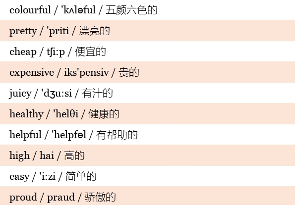 小学英语高频词汇表带音标,小学英语1-6年级必背单词带音标