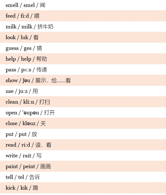 小学英语高频词汇表带音标,小学英语1-6年级必背单词带音标