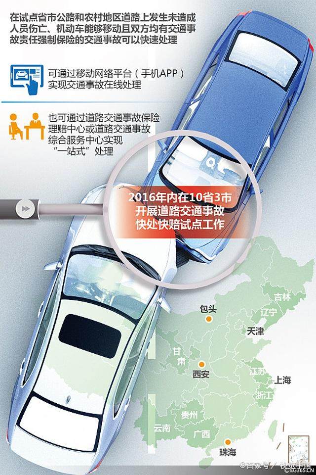 一文看懂那些事,一文读懂事件经过