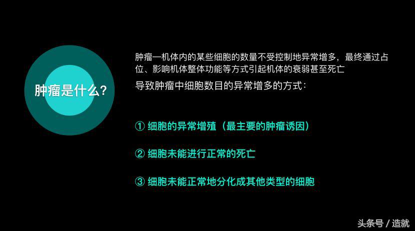 7种常见癌症的早期发现和预防,癌症是可以预防的癌症真相大揭秘