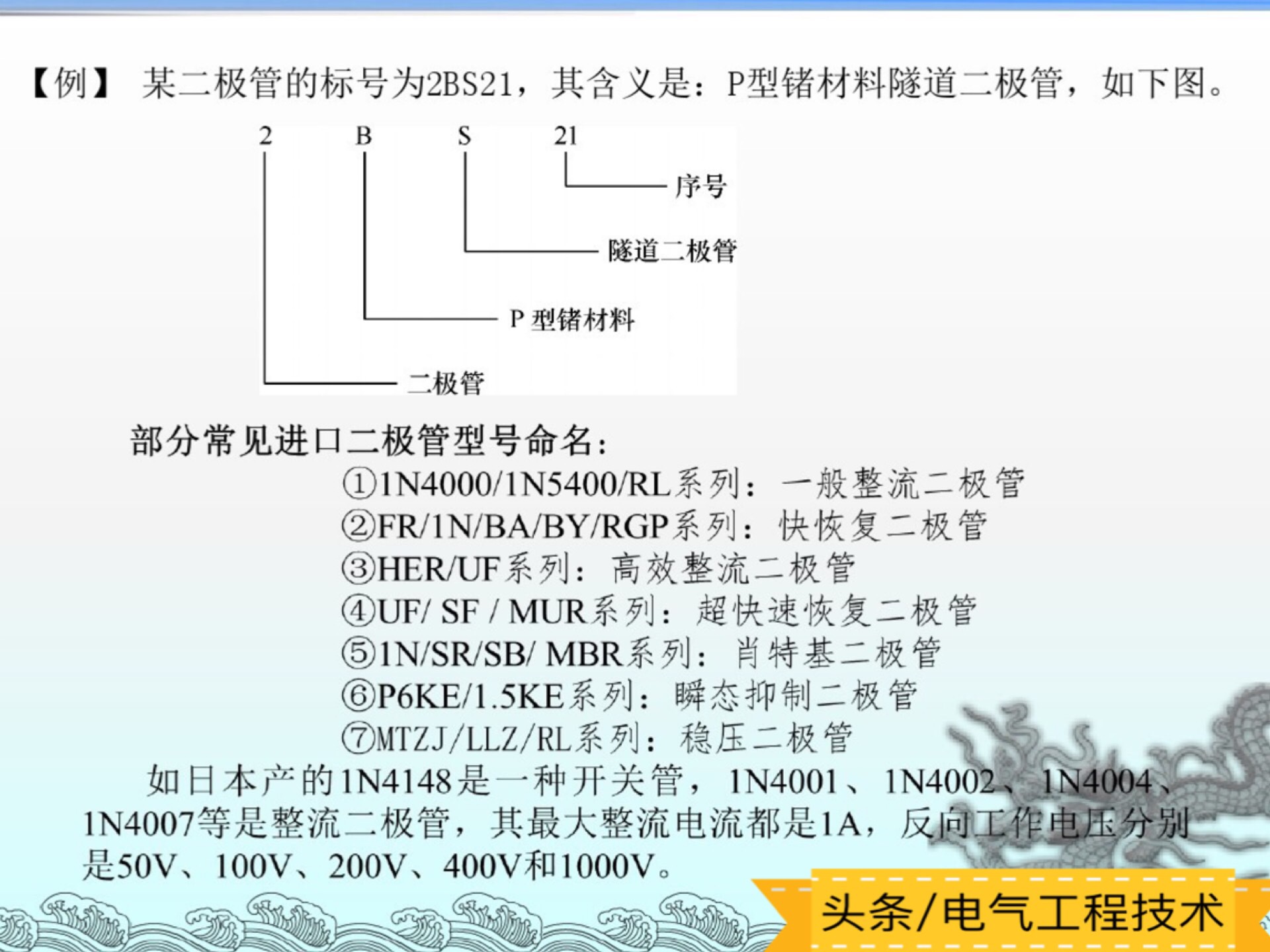 二极管用万用表怎么区分正负,怎么用万用表判断二极管好坏