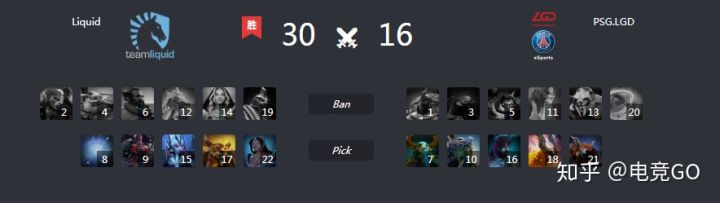 dota2ti8正赛,dota2ti8比赛时间