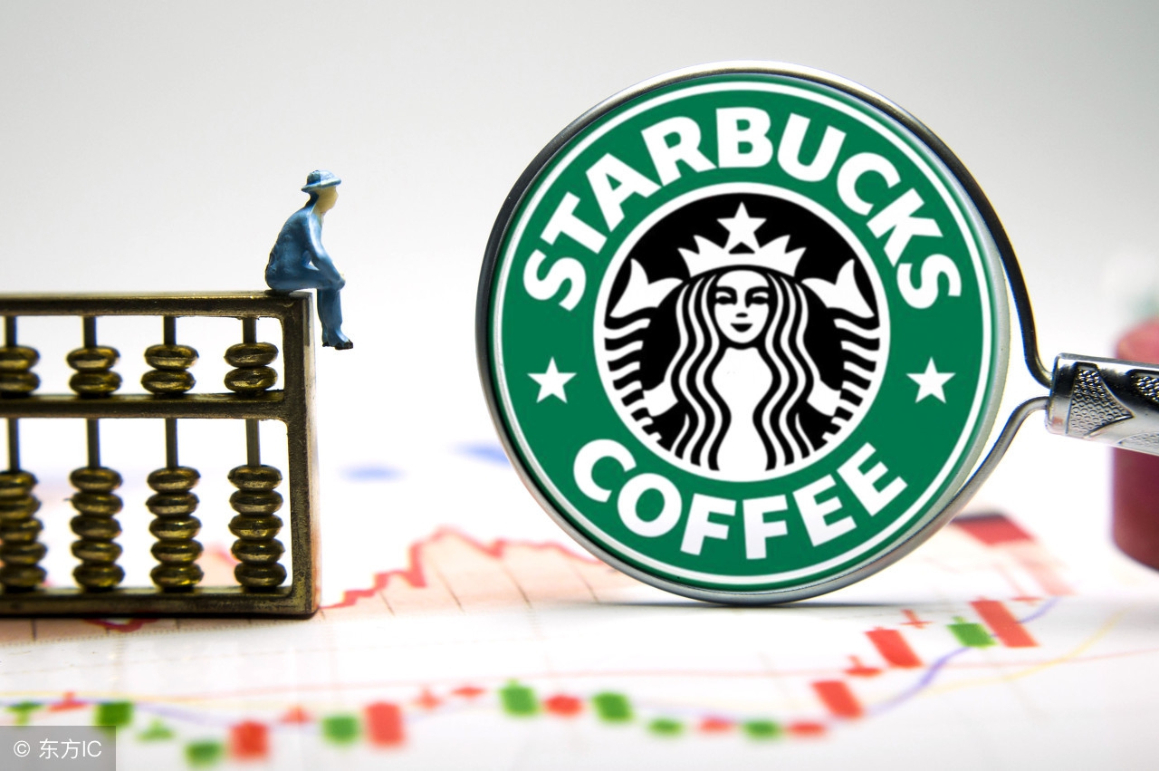 躺枪了，这些年读错那么多常见的国外品牌名，HM不是HM